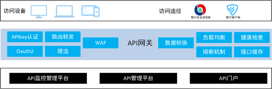 九洲国际·(中国区)有限公司官网