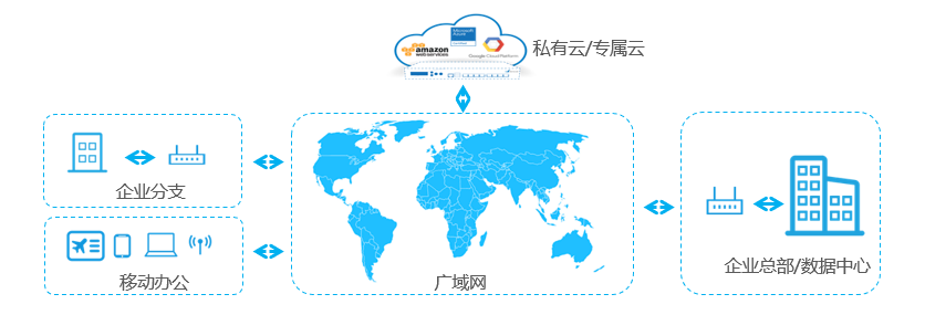 九洲国际·(中国区)有限公司官网