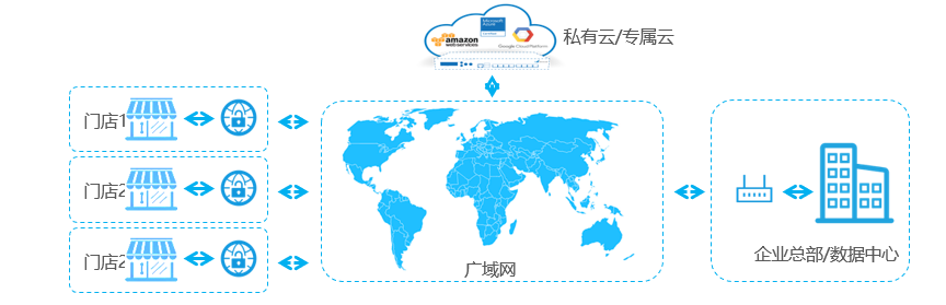 九洲国际·(中国区)有限公司官网