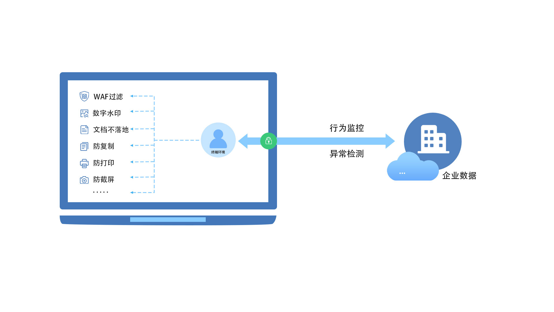九洲国际·(中国区)有限公司官网