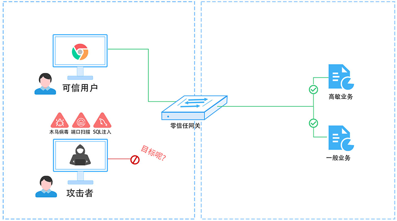 九洲国际·(中国区)有限公司官网