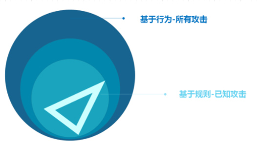 九洲国际·(中国区)有限公司官网