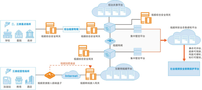 九洲国际·(中国区)有限公司官网
