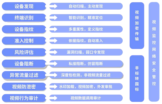 九洲国际·(中国区)有限公司官网