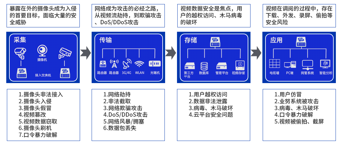 九洲国际·(中国区)有限公司官网