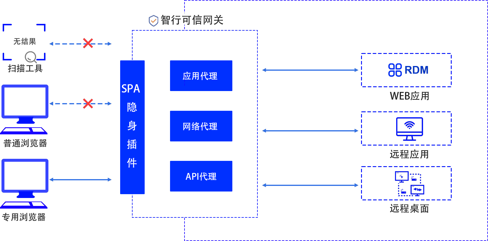 九洲国际·(中国区)有限公司官网