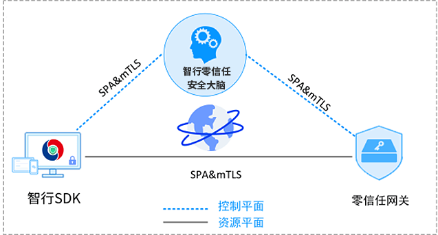 九洲国际·(中国区)有限公司官网