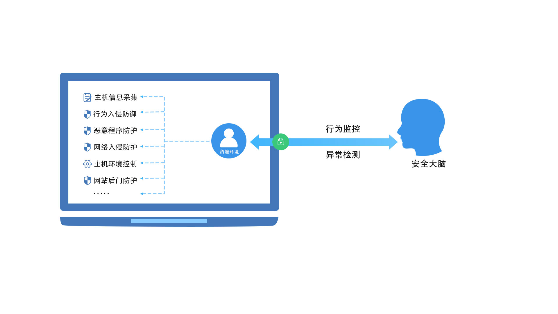 九洲国际·(中国区)有限公司官网