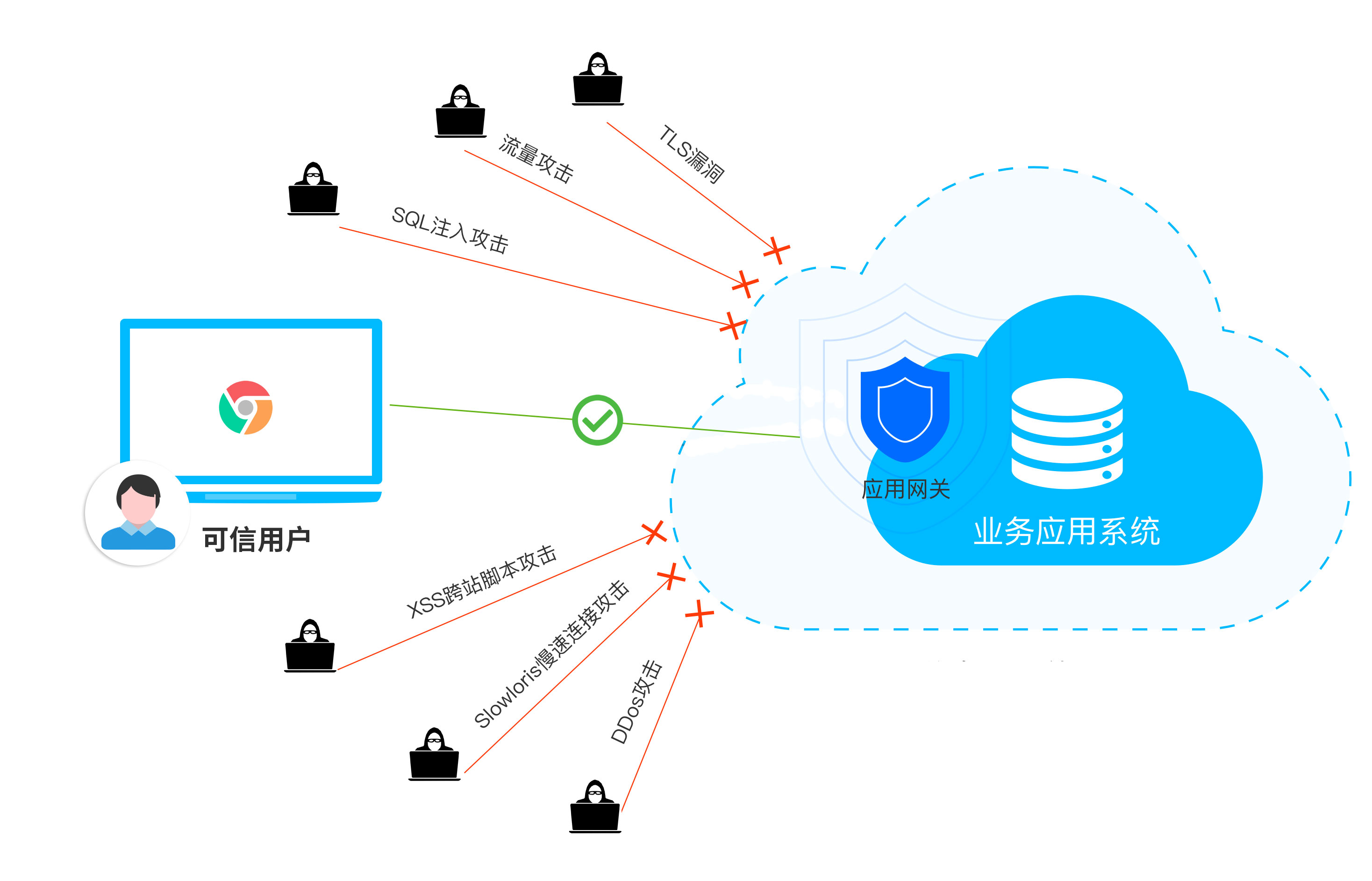 九洲国际·(中国区)有限公司官网