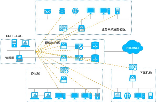 九洲国际·(中国区)有限公司官网