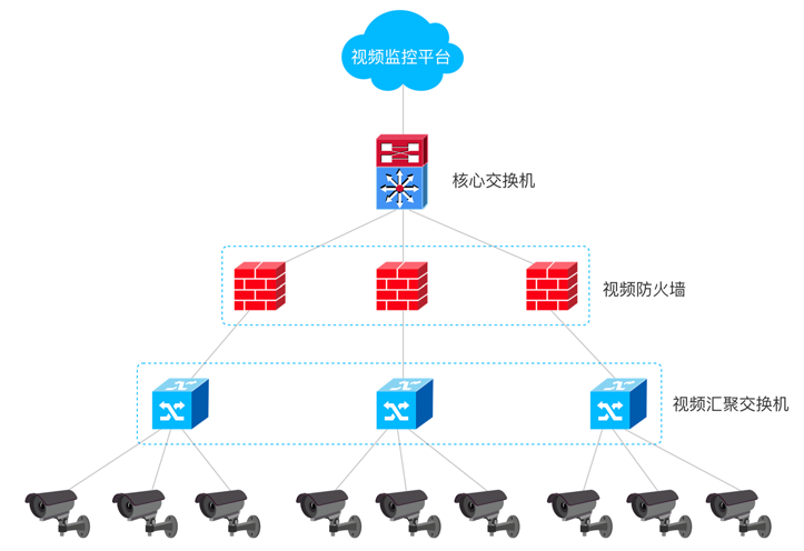 九洲国际·(中国区)有限公司官网