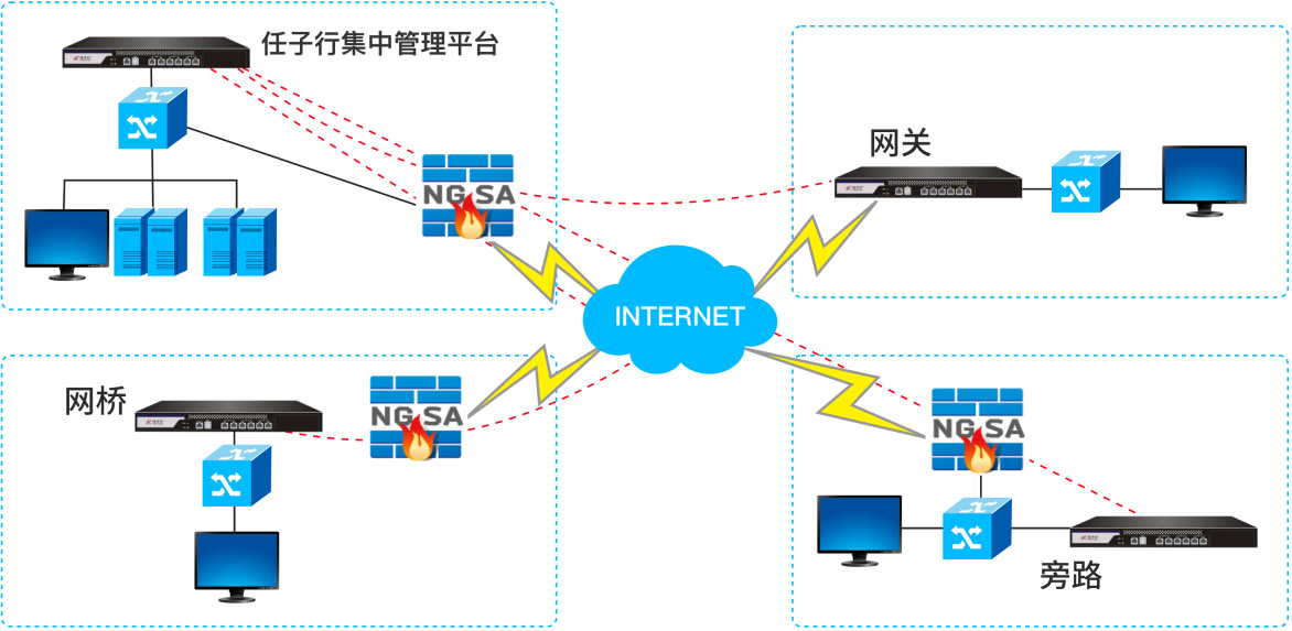 九洲国际·(中国区)有限公司官网