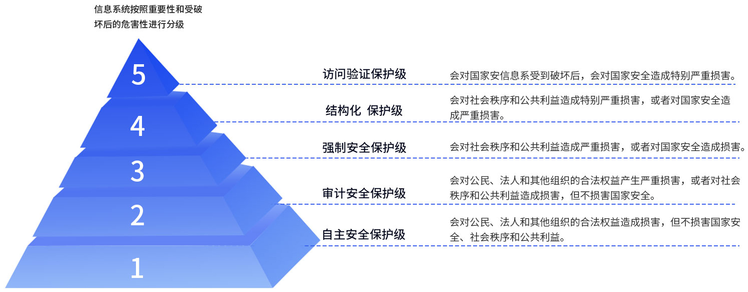 九洲国际·(中国区)有限公司官网