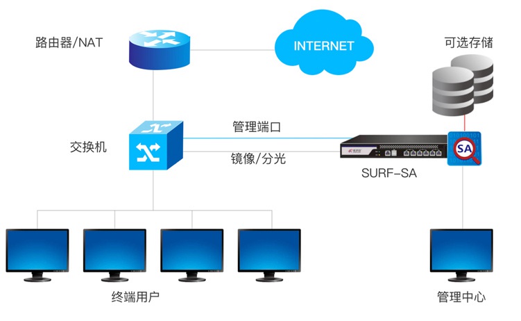 九洲国际·(中国区)有限公司官网