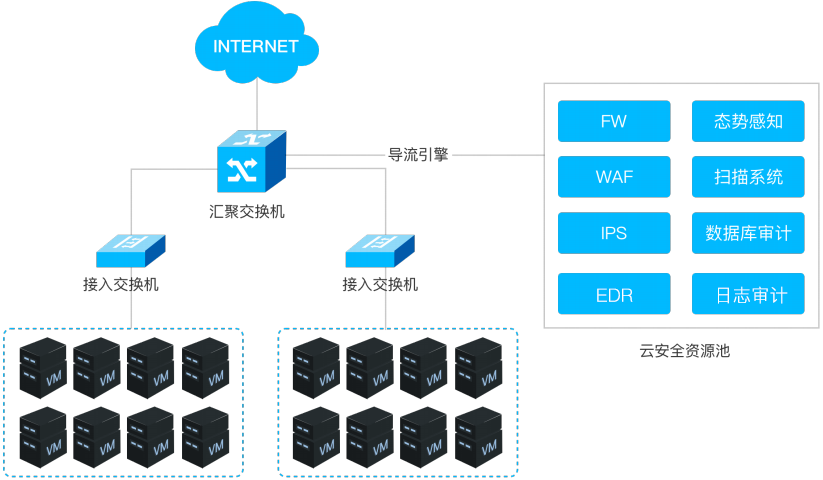 九洲国际·(中国区)有限公司官网