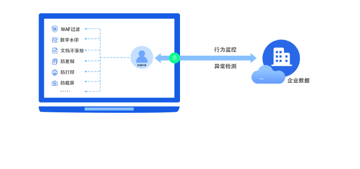 九洲国际·(中国区)有限公司官网